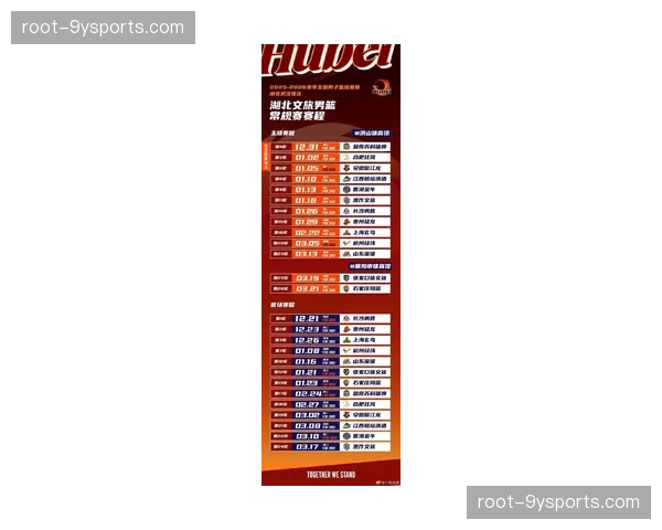 比赛时间改为FIBA标准十分钟一节 CBA新赛季攻防节奏明显提速 比赛时间改为FIBA标准十分钟一节 CBA新赛季攻防节奏明显提速